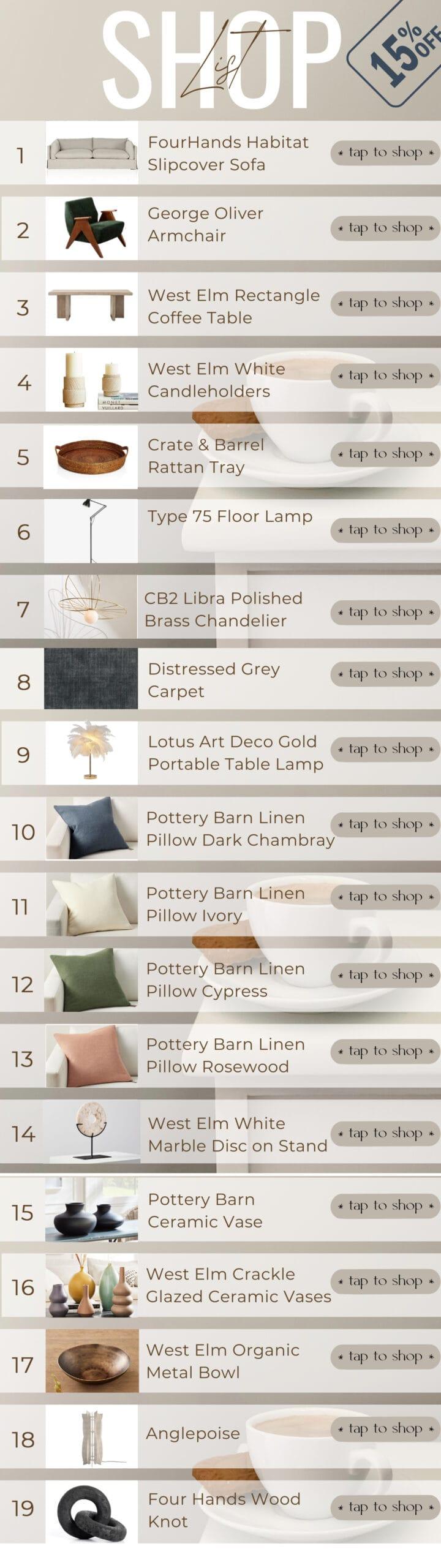 Shopping list